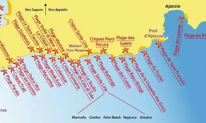Le Parc Impérial * Ajaccio (Corsica)