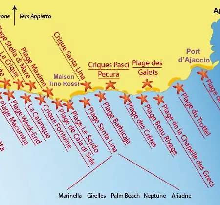 Le Parc Imperial * Ajaccio (Corsica)